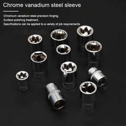 46 In 1 Multi-function Car Repair Combination Toolbox Ratchet Wrench Set (Red), 46 In 1(Red), 46 In 1(Black)